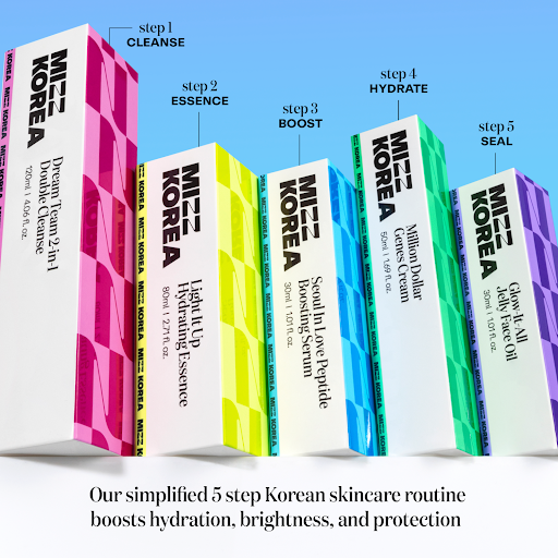 Mizz Korea 5 Step Kit | Mizz Korea Mizz Korea 5 Step Kit | Mizz Korea